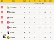九游娱乐官方平台-勒沃库森战平比赛，稳占中游位置的简单介绍