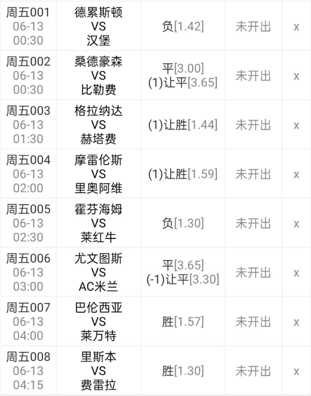 斯图加特青年队战胜对手，取得积分榜第三位置的简单介绍
