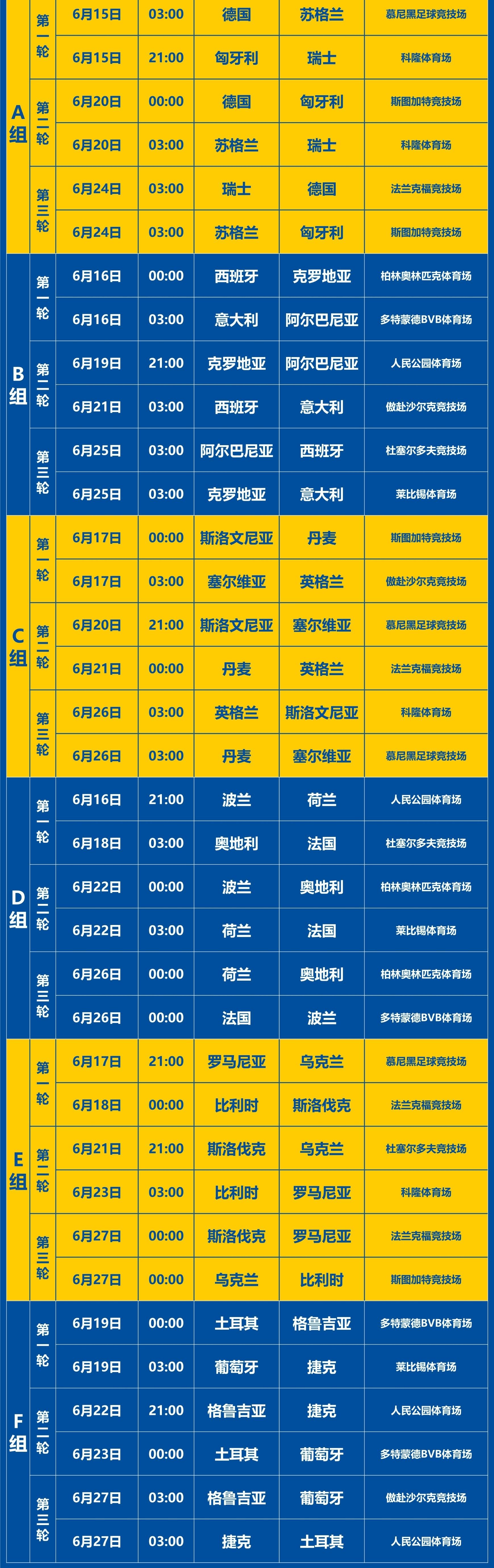瑞典队惊险击败西班牙，晋级欧洲杯决赛