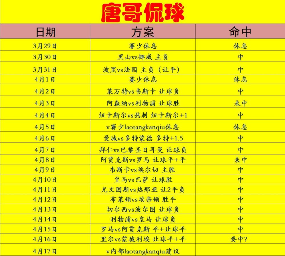 蒙彼利埃客场大胜梅斯，升至积分榜第八的简单介绍