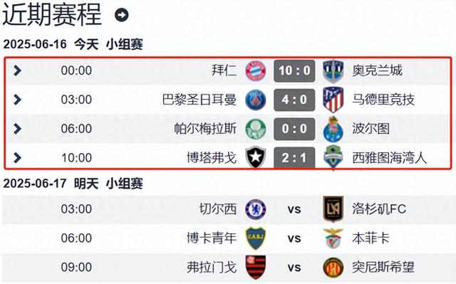 世俱杯1/4决赛明天7月6日赛程：巴黎PK拜仁，皇的简单介绍