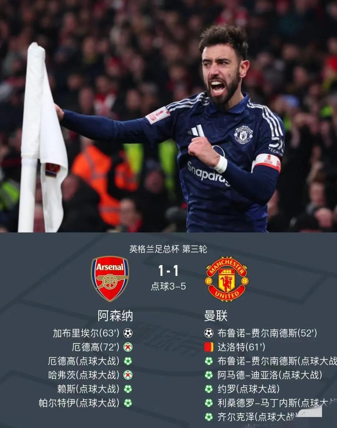 曼联备战世俱杯半决赛，阿尔艾因状态成关键的简单介绍