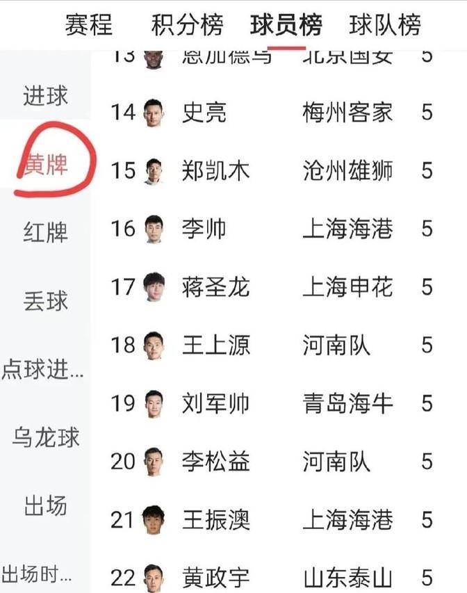 九游体育-泰山大洗牌!名记曝2外援5本土将离队崔系球员找下家的简单介绍