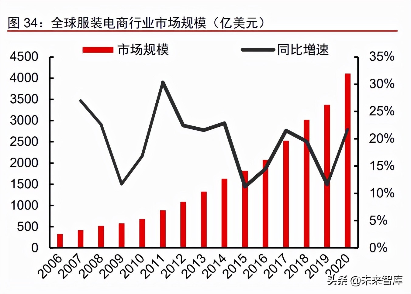 九游体育-包含卡尔蒂斯替补席深度成优势，冲击世俱杯冠军的词条
