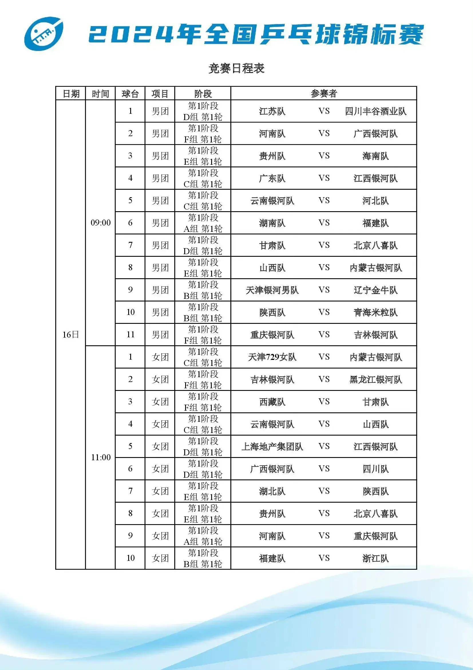 九游体育-今晚19:30中央五套直播节目表:CCTV5CCTV5+节目赛事单东亚足球赛(中央五台今晚直播足球吗)