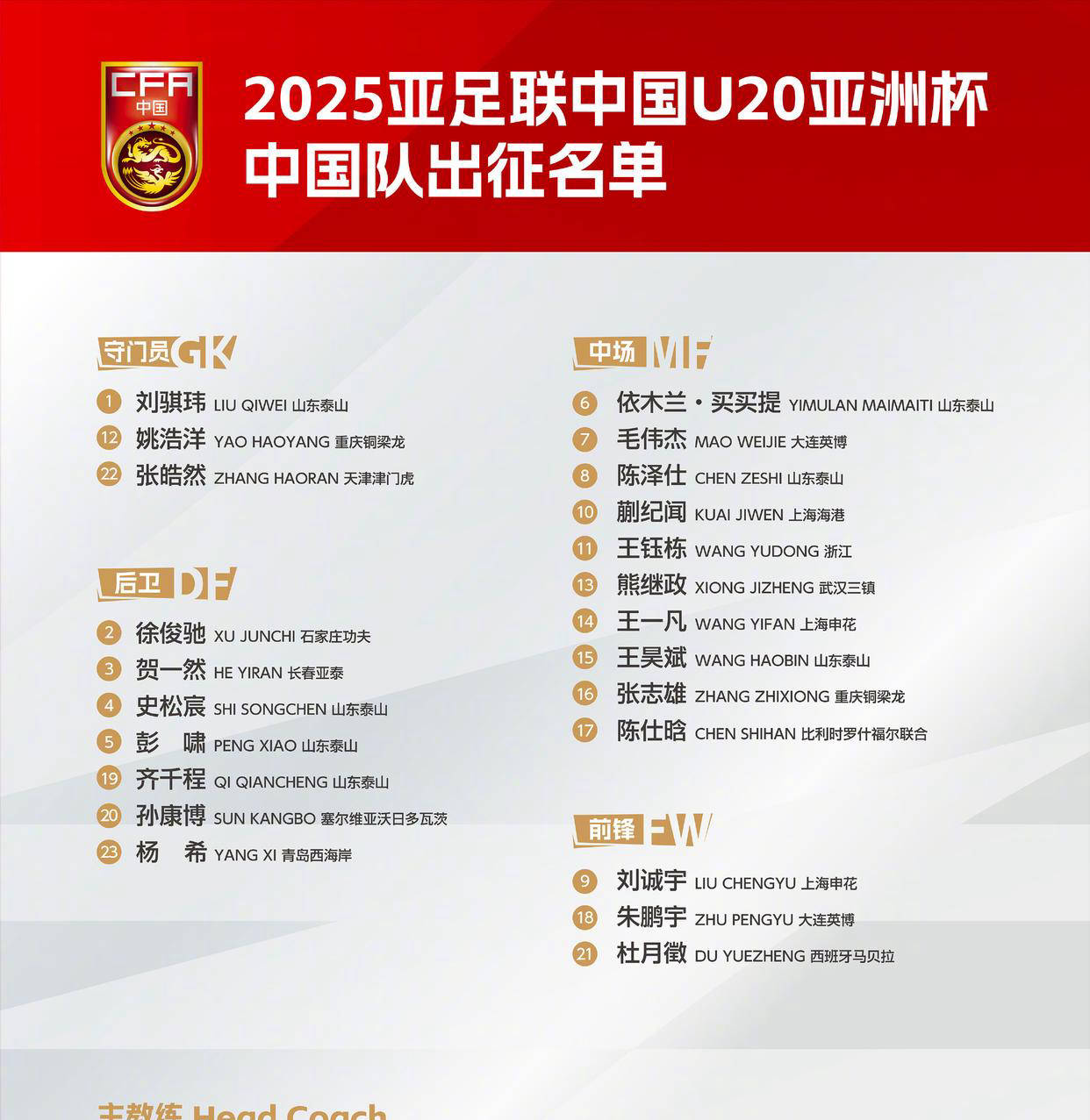 九游体育-0-0！国足遗憾丢冠！中国女足1胜2平结束东亚杯，尴尬延续3大纪录(中国女足总分四比三击败韩国女足晋级东京奥运会)