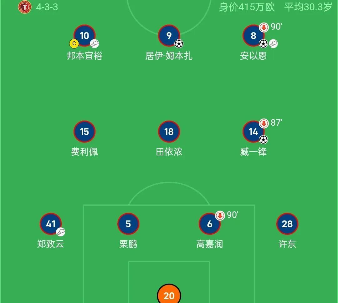 关于中甲积分榜更新！铁人铜梁龙领跑，广州豹落败的信息