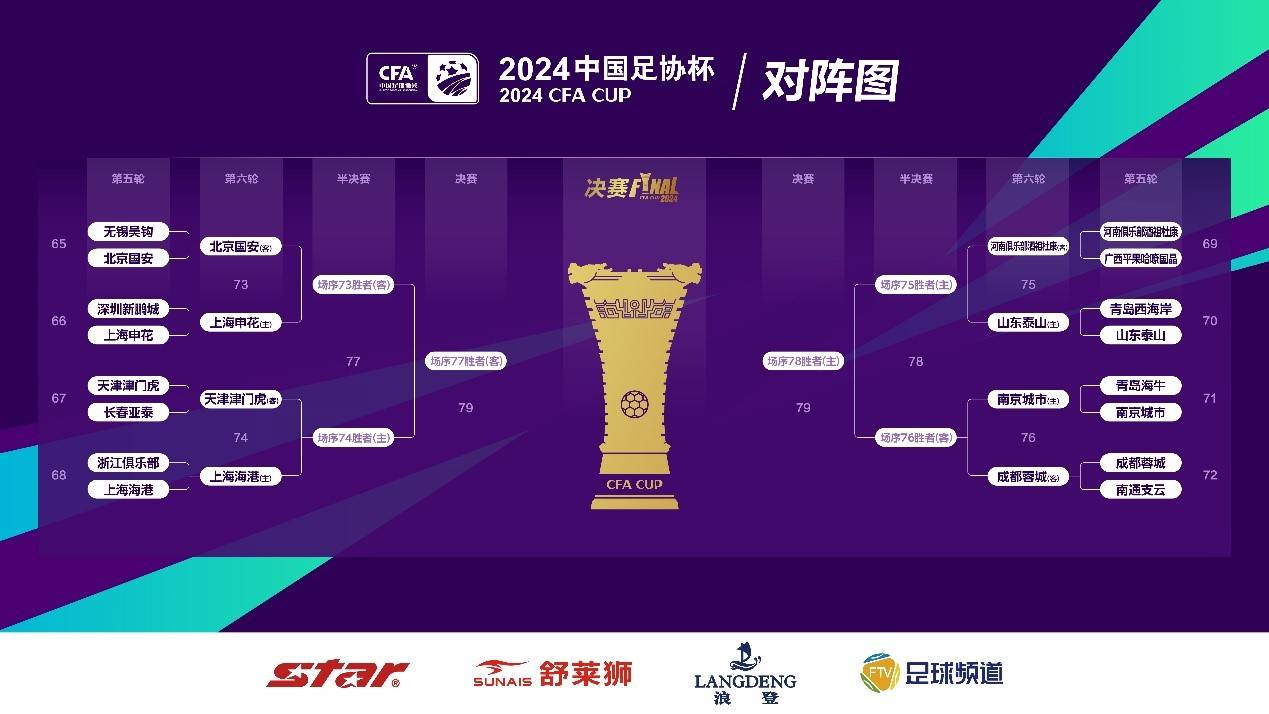 关于浙江2-3！足协杯八强出炉，中超7队围剿中甲独苗，黑马还能撑多久的信息