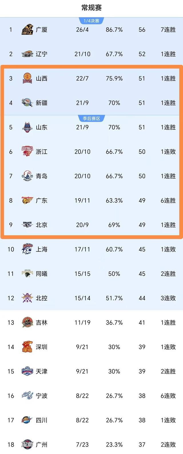 悬念重重！亚洲俱乐部比赛全方位火爆展开(探索者俱乐部最新消息)