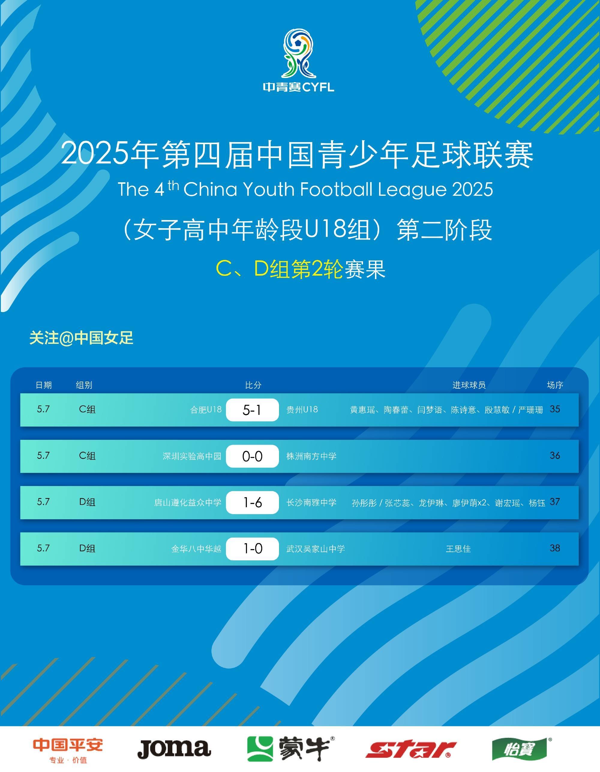 关于顶级足球赛事赛果公布，球队排名有所变化的信息