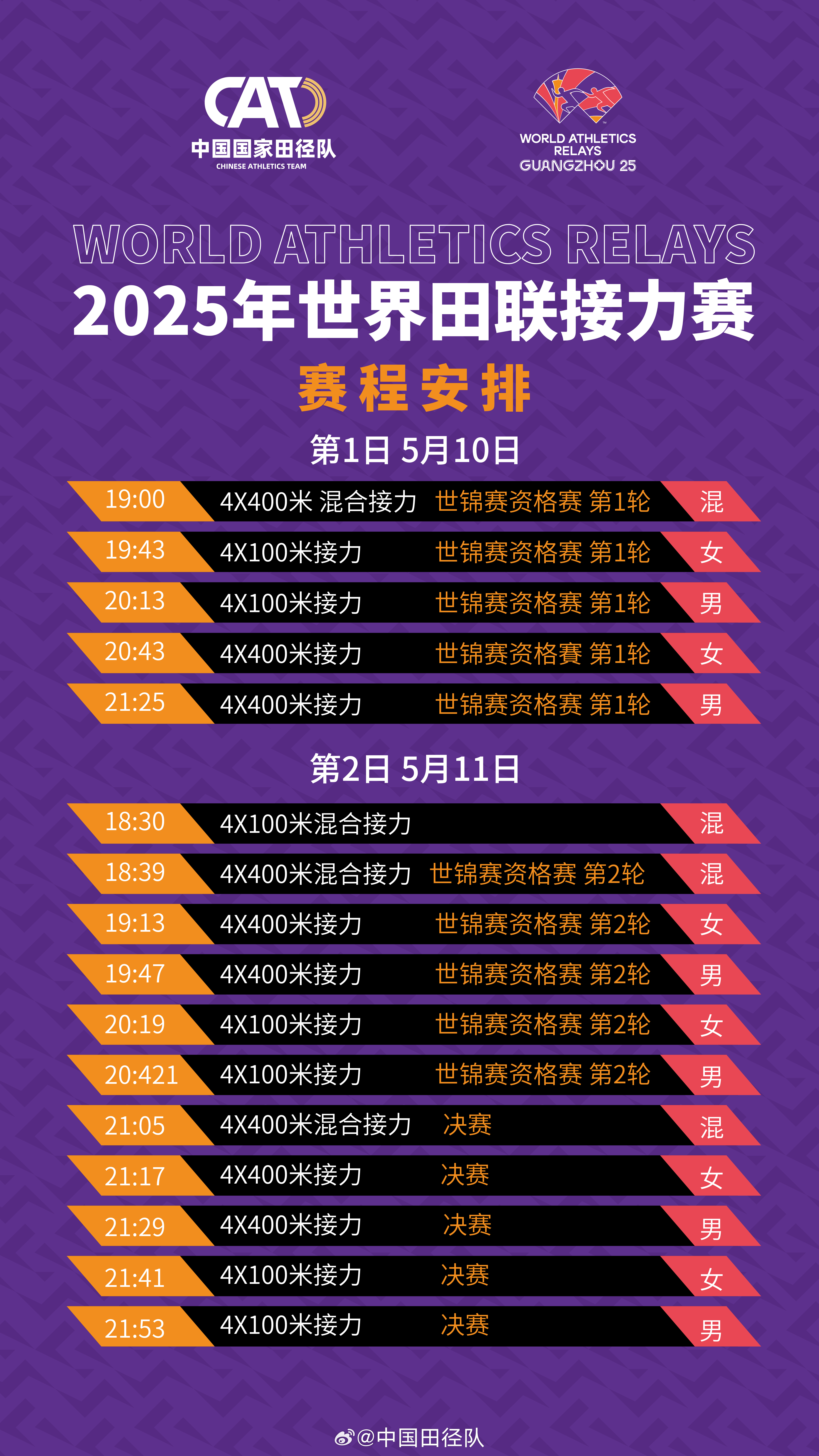 引人入胜的比赛赛程吸引全球瞩目的简单介绍